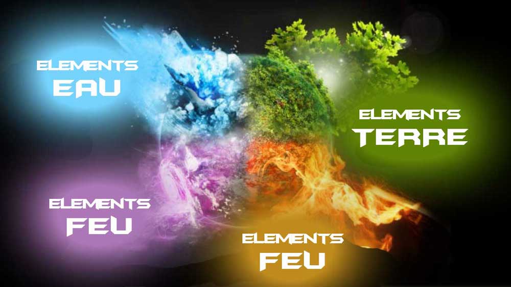 4 Elements astro zodiaque