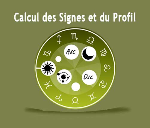 Vos différents signes et profils astrologiques