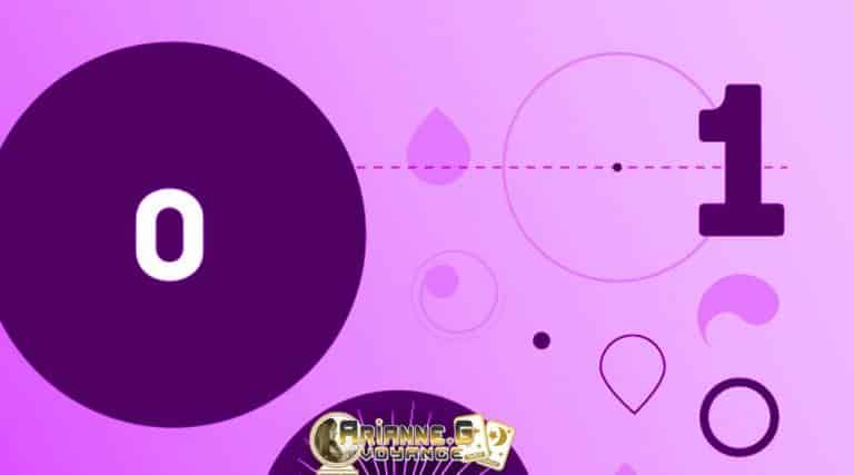 Lire La Suite À Propos De L’article Chiffre 1 En Numérologie. Signification Du 1 Numérologique