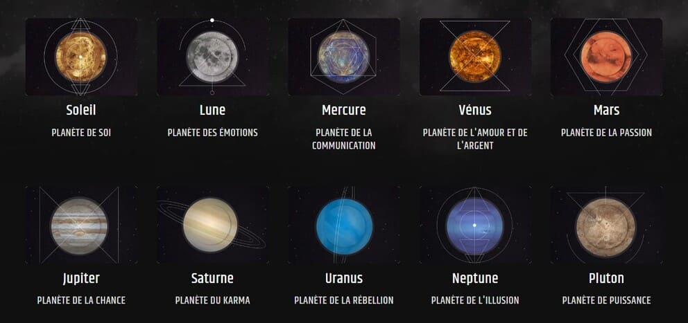 les 10 planetes en Astrologie et Leurs significations Arianne .G Voyance