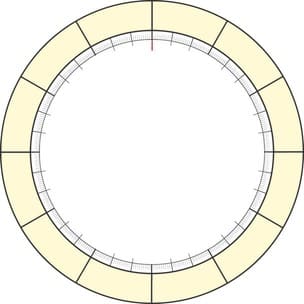 Conjonction
