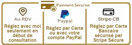 Ssl Stripe Paypal Secure