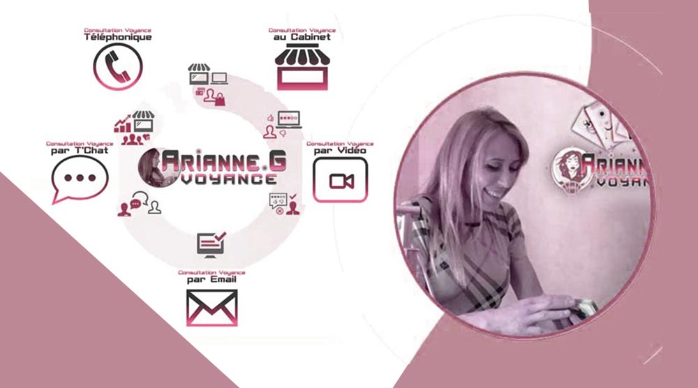 Conseils pour Réussir vos Consultations de Voyance