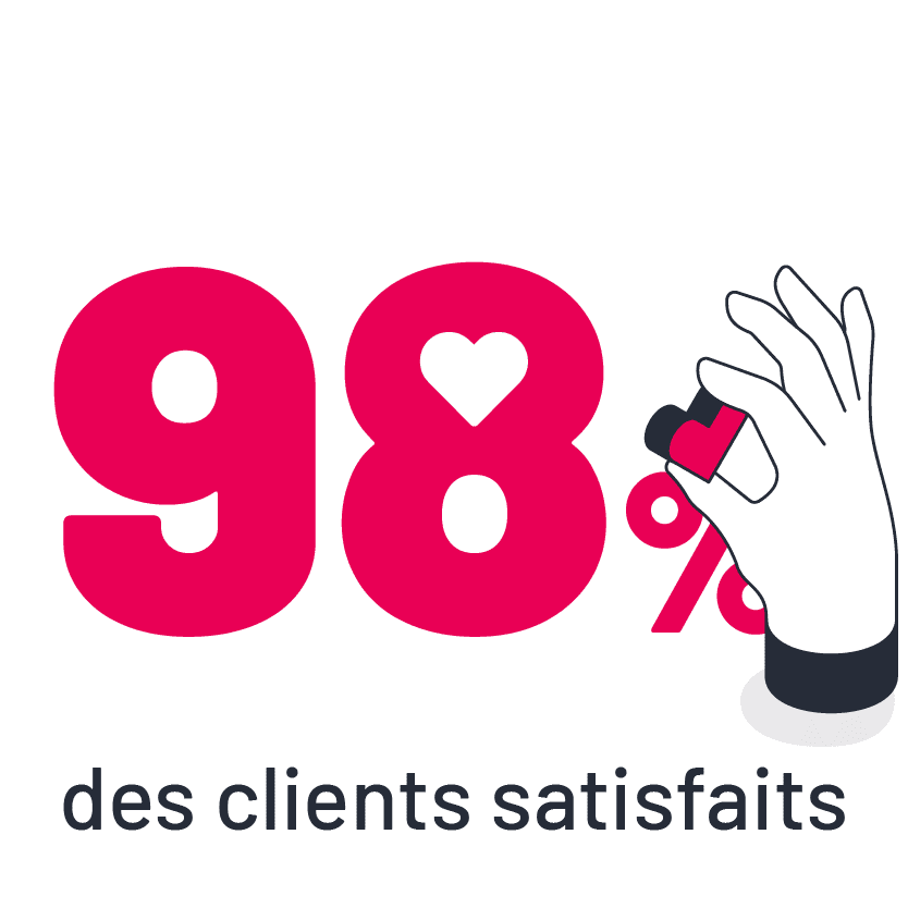 Image D'Illustration : Privacy Cockpit Keyfigures Satisfaction Fr | Pour Le Site Du Cabinet Arianne G Voyance