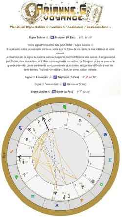 La carte astrale de mon cabinet Arianne .G Voyance